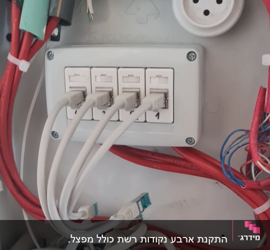 לוח תקשורת עם כבלים מחוברים לשקעים